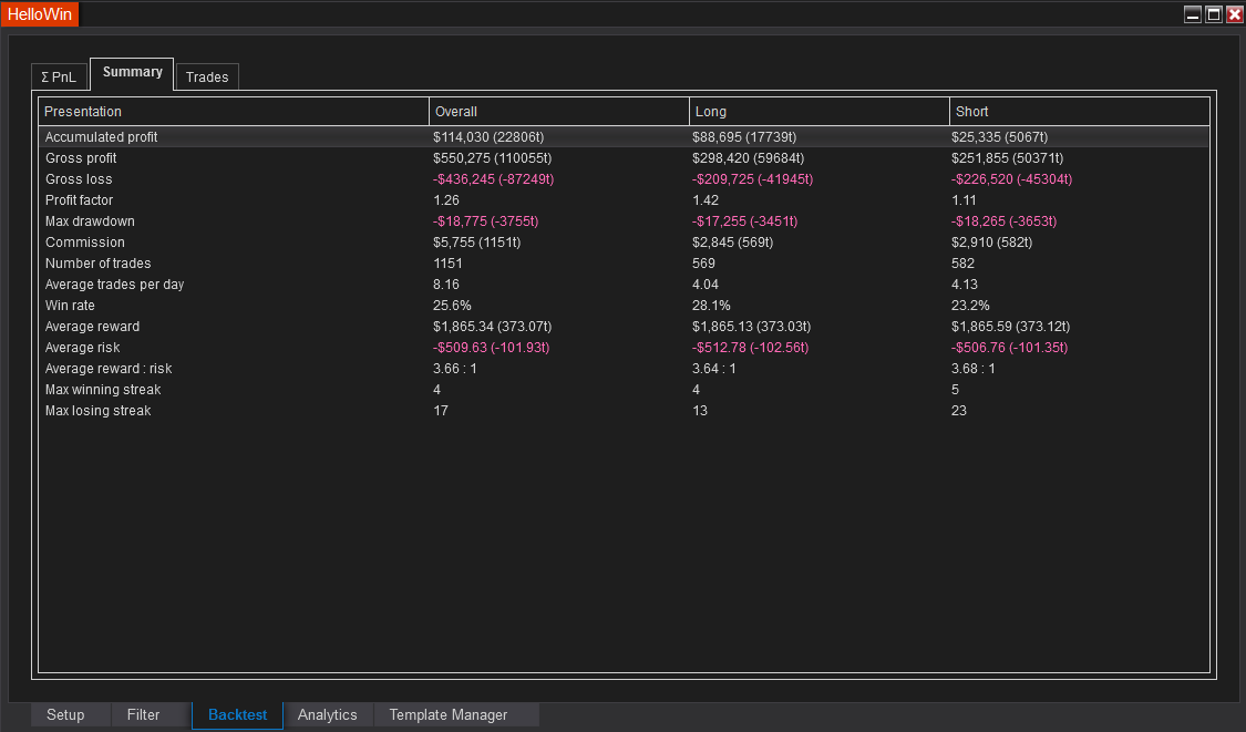 zfsummary.png