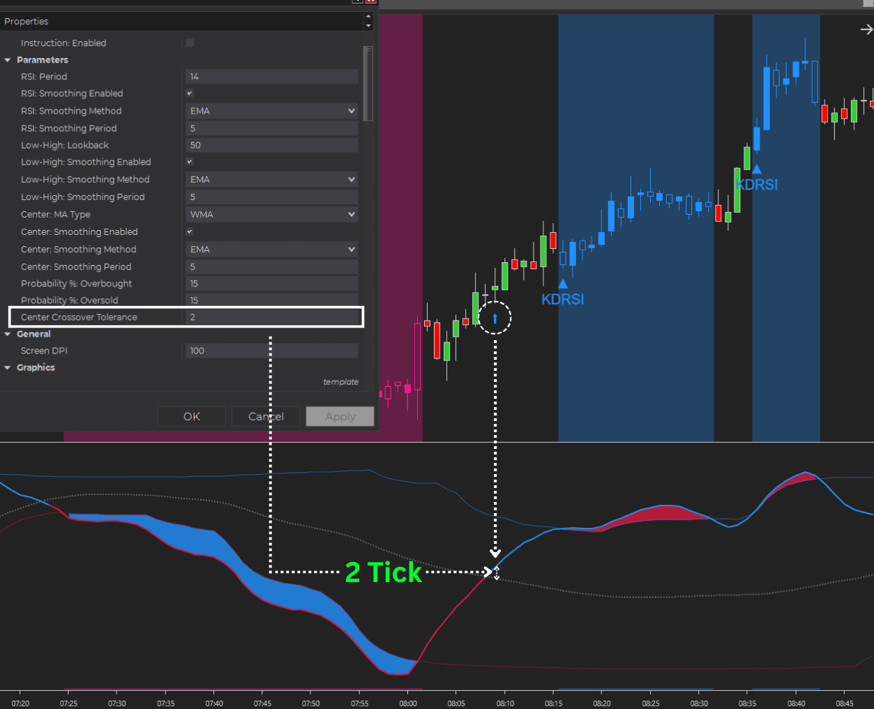karthik-dynamic-rsi-pro-1-2.png