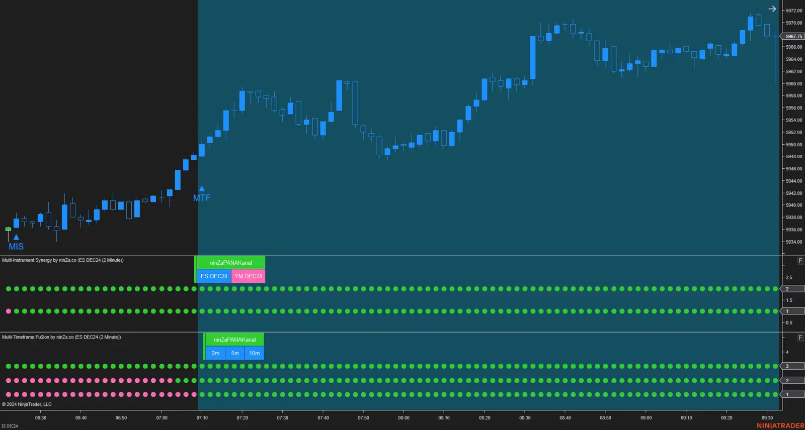ninzaalphawolftrading8-x3.webp