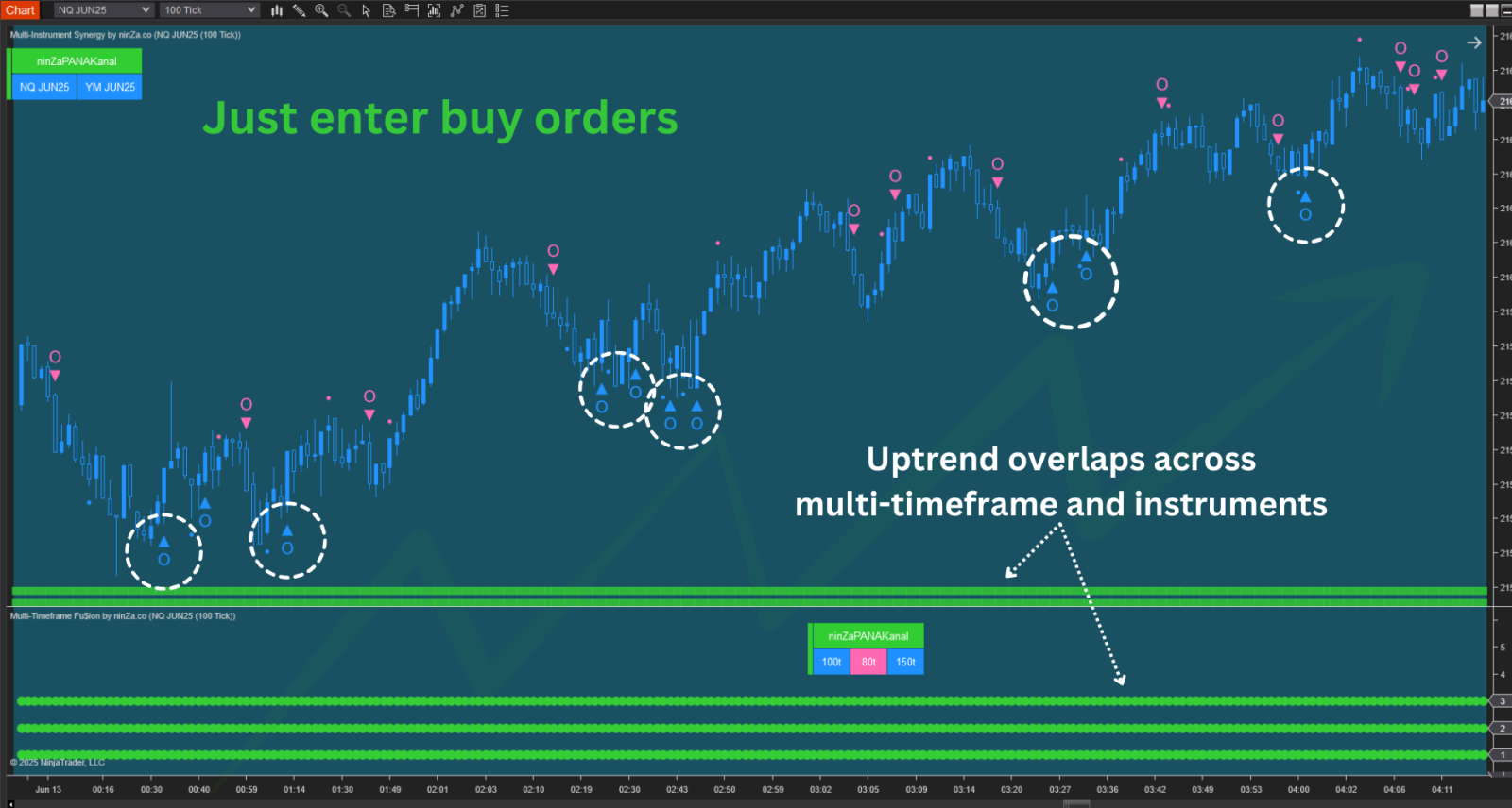 multi-osc-obos-overlap-alpha-wolf-trading.png