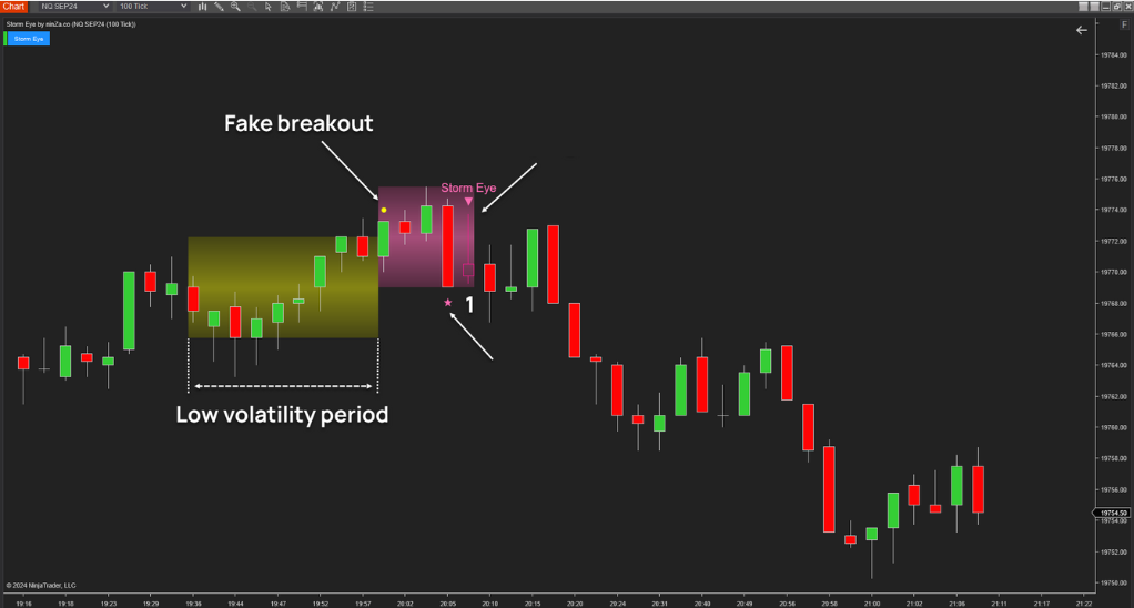 indentify-real-breakout.png