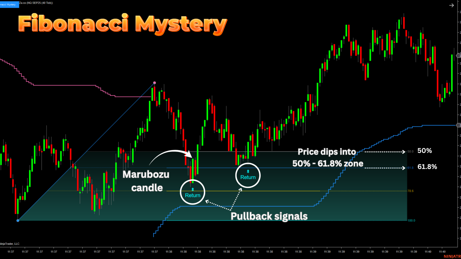 pullback.png