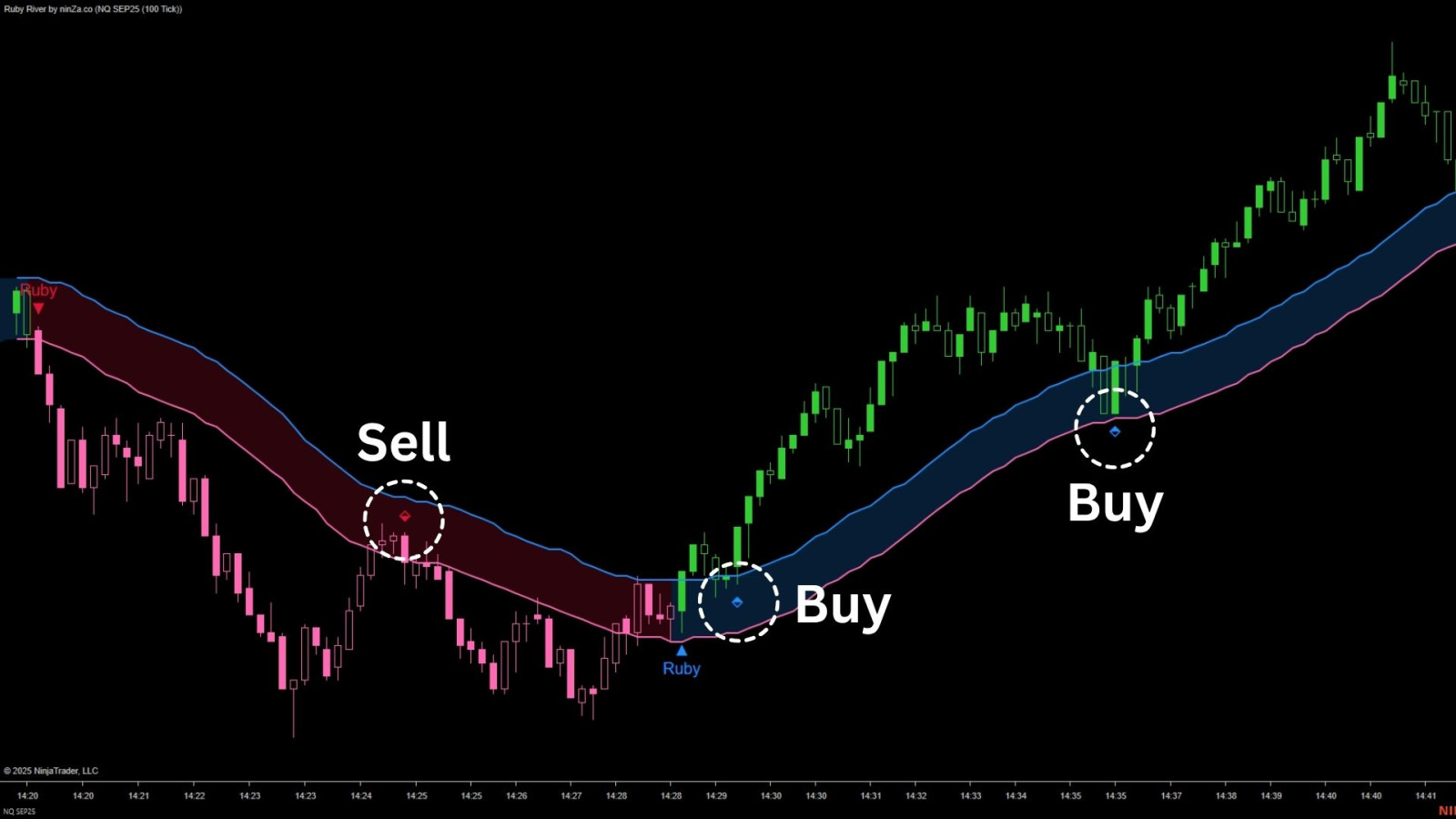 picture-indicator.jpg