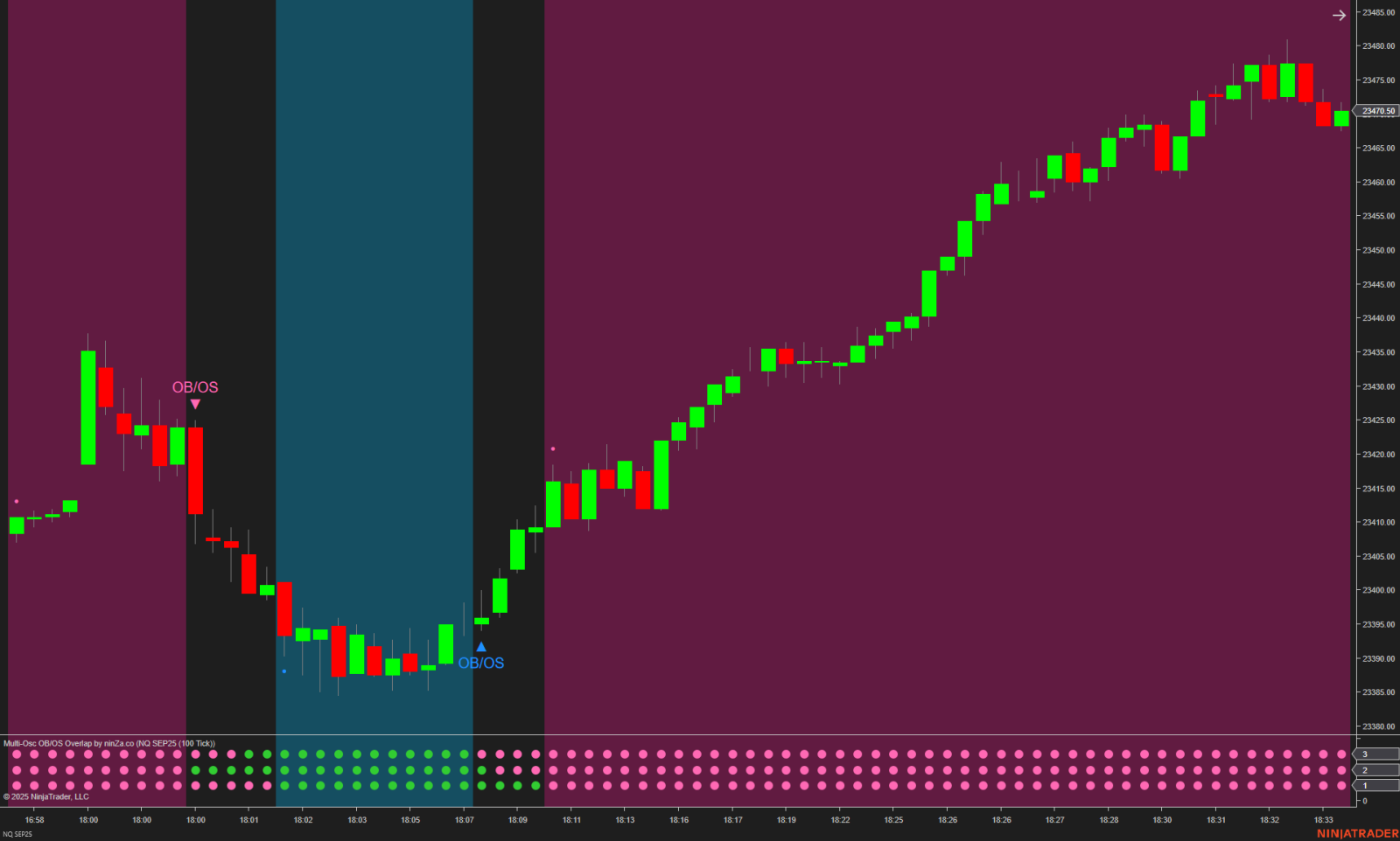 nq-09-25-100-tick-2025-08-06-11-01-13-pm.png