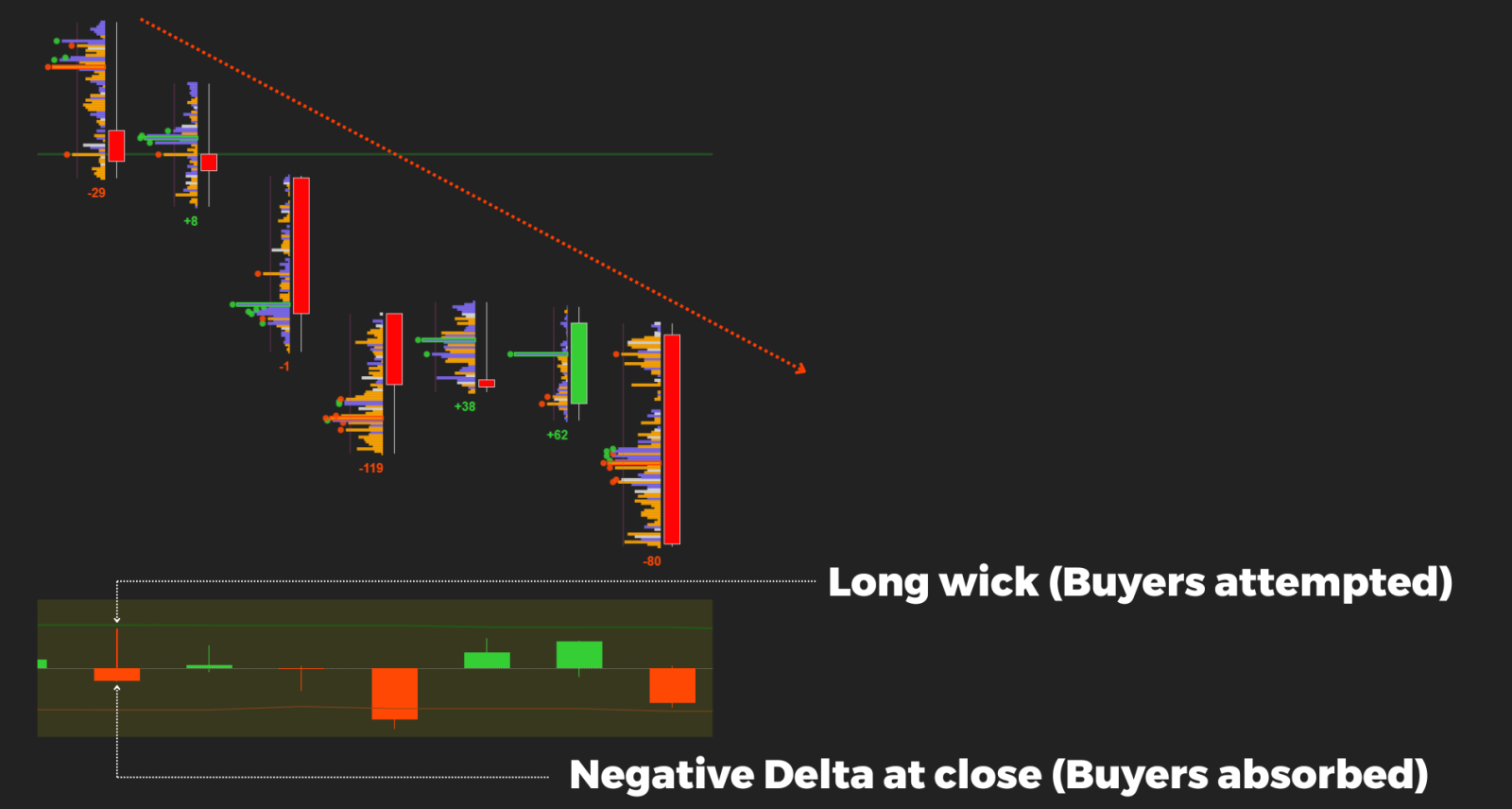 full-ohlc-chart-2.png