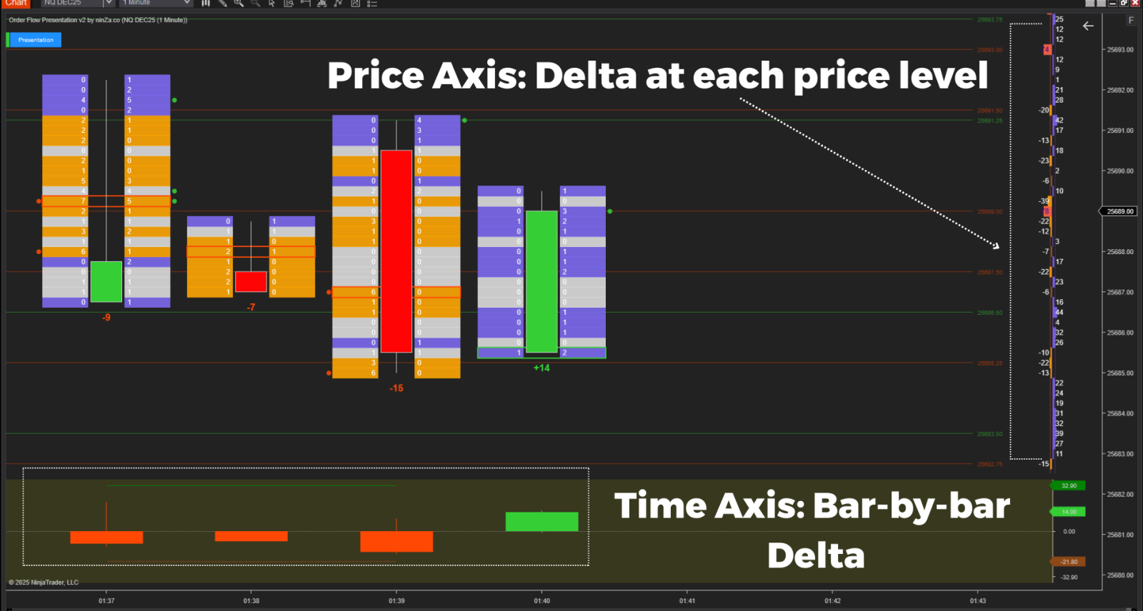 price-time-axis.png
