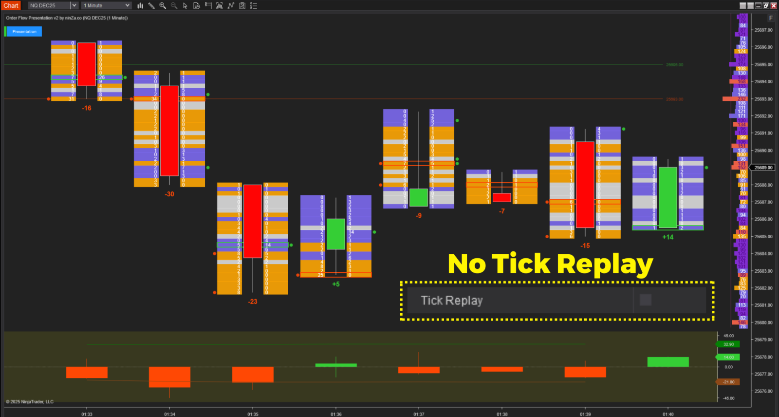 no-tick-replay.png