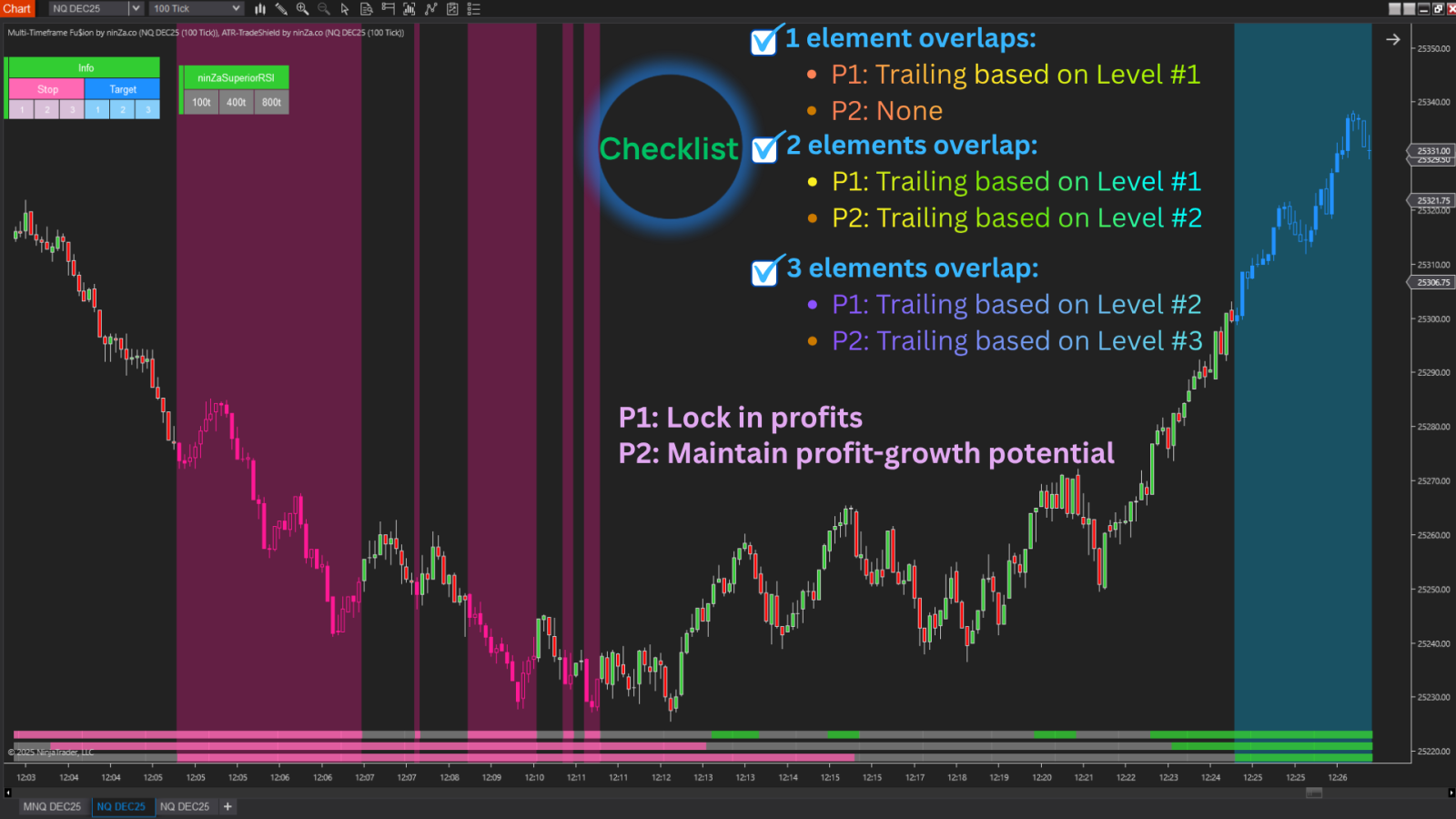 atr-tradeshield-multi-timeframe-fuion-2.png