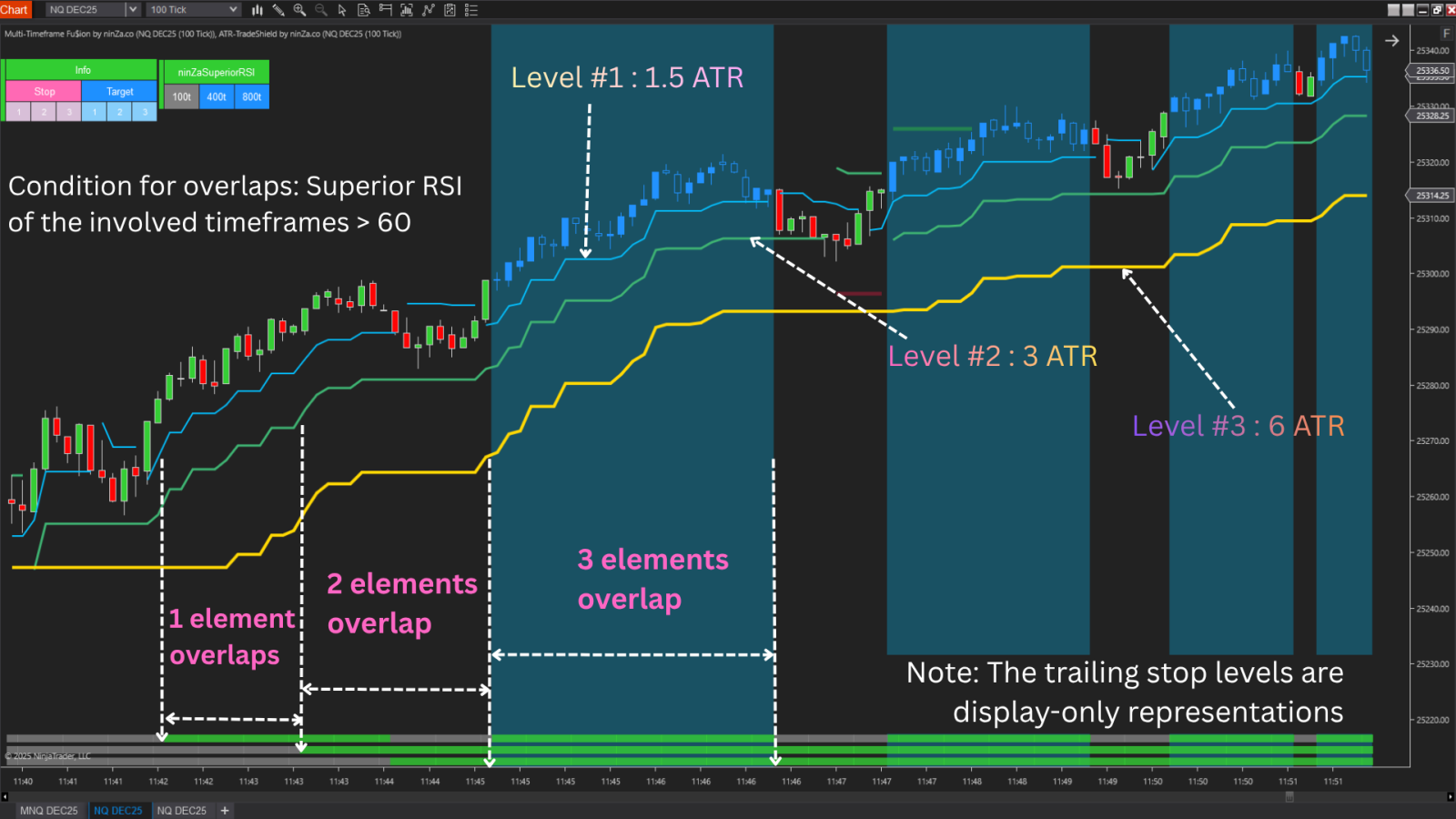 atr-tradeshield-multi-timeframe-fuion-4.png