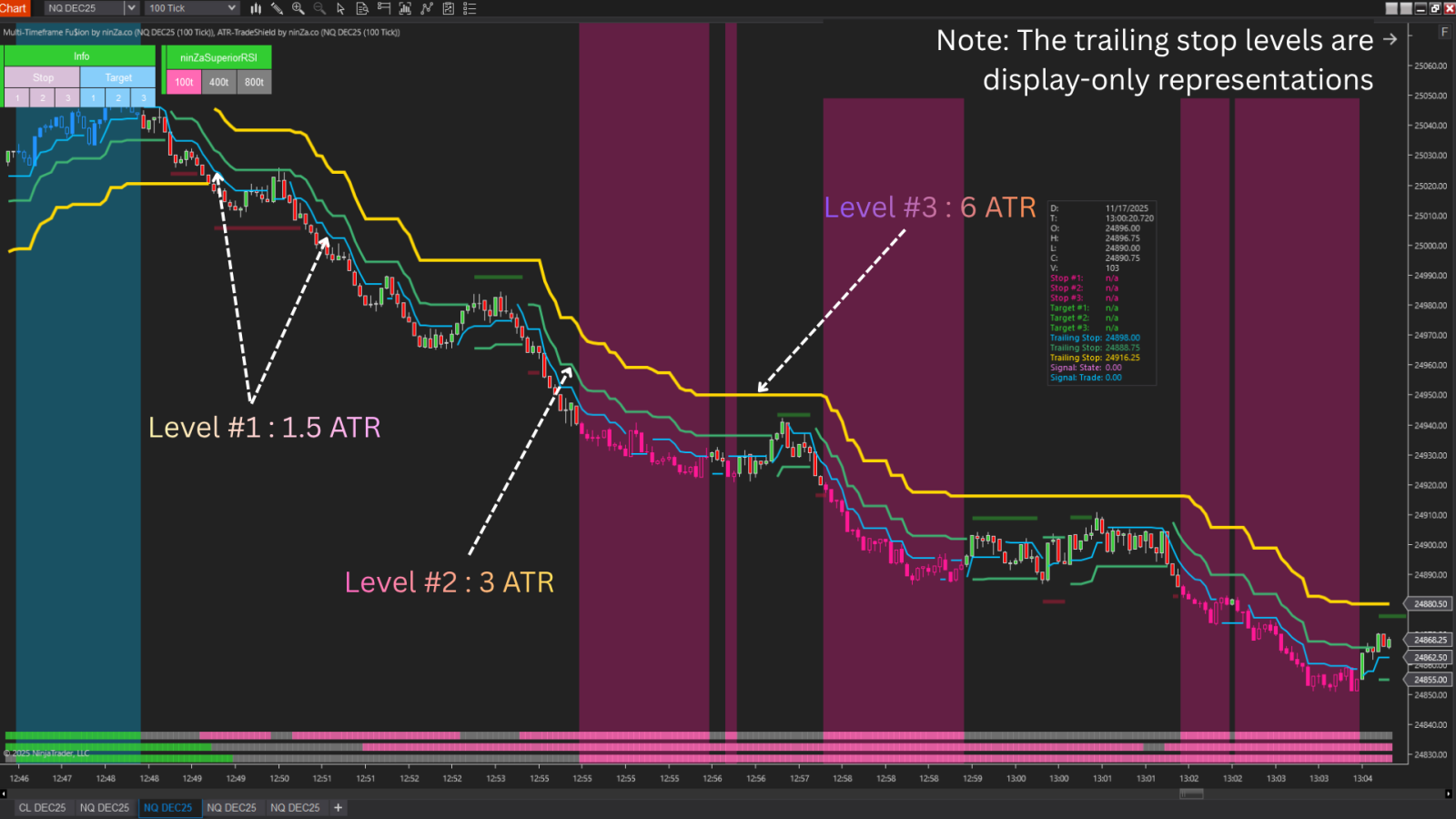 atr-tradeshield-multi-timeframe-fuion-2.png