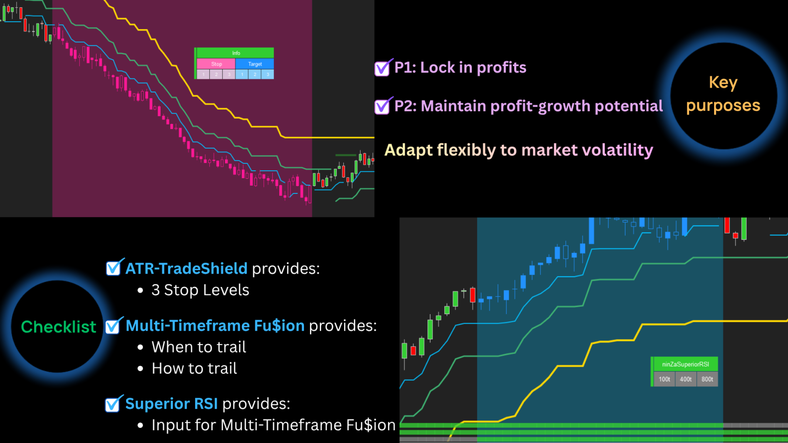 atr-tradeshield-multi-timeframe-fuion.png
