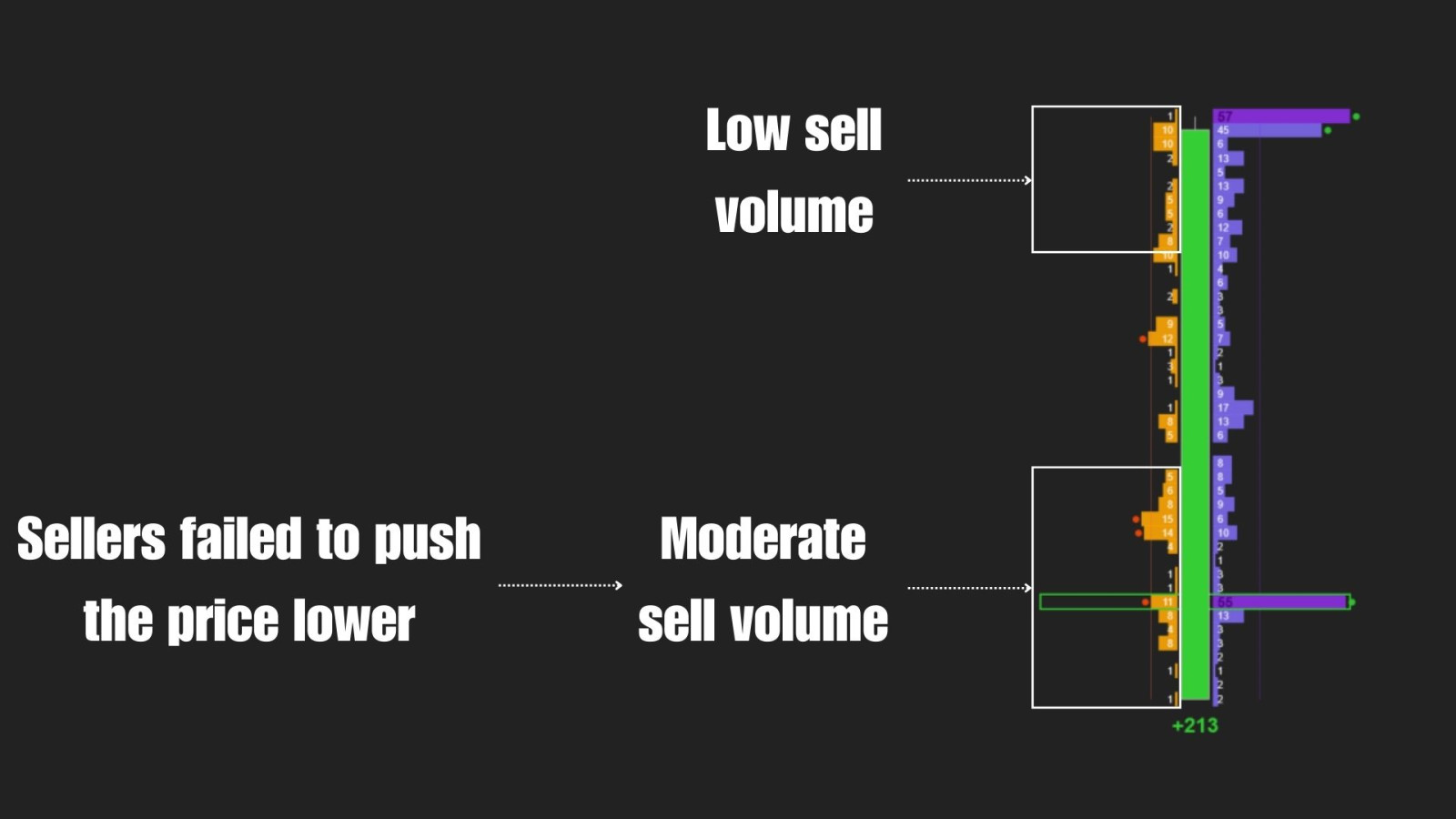orderflowpresentationv2-53.jpg