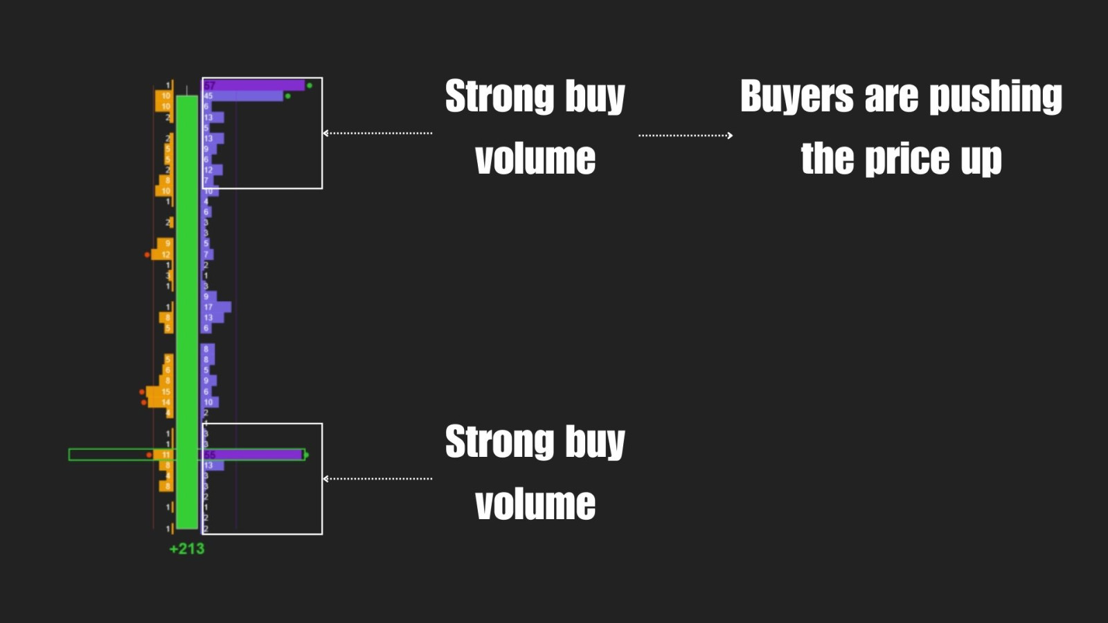 orderflowpresentationv2-51.jpg