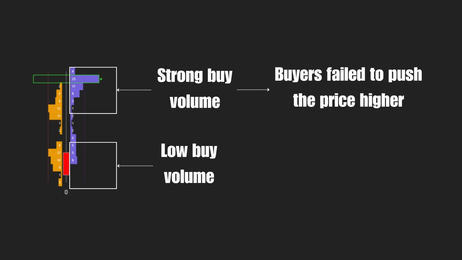 orderflowpresentationv2-54.jpg