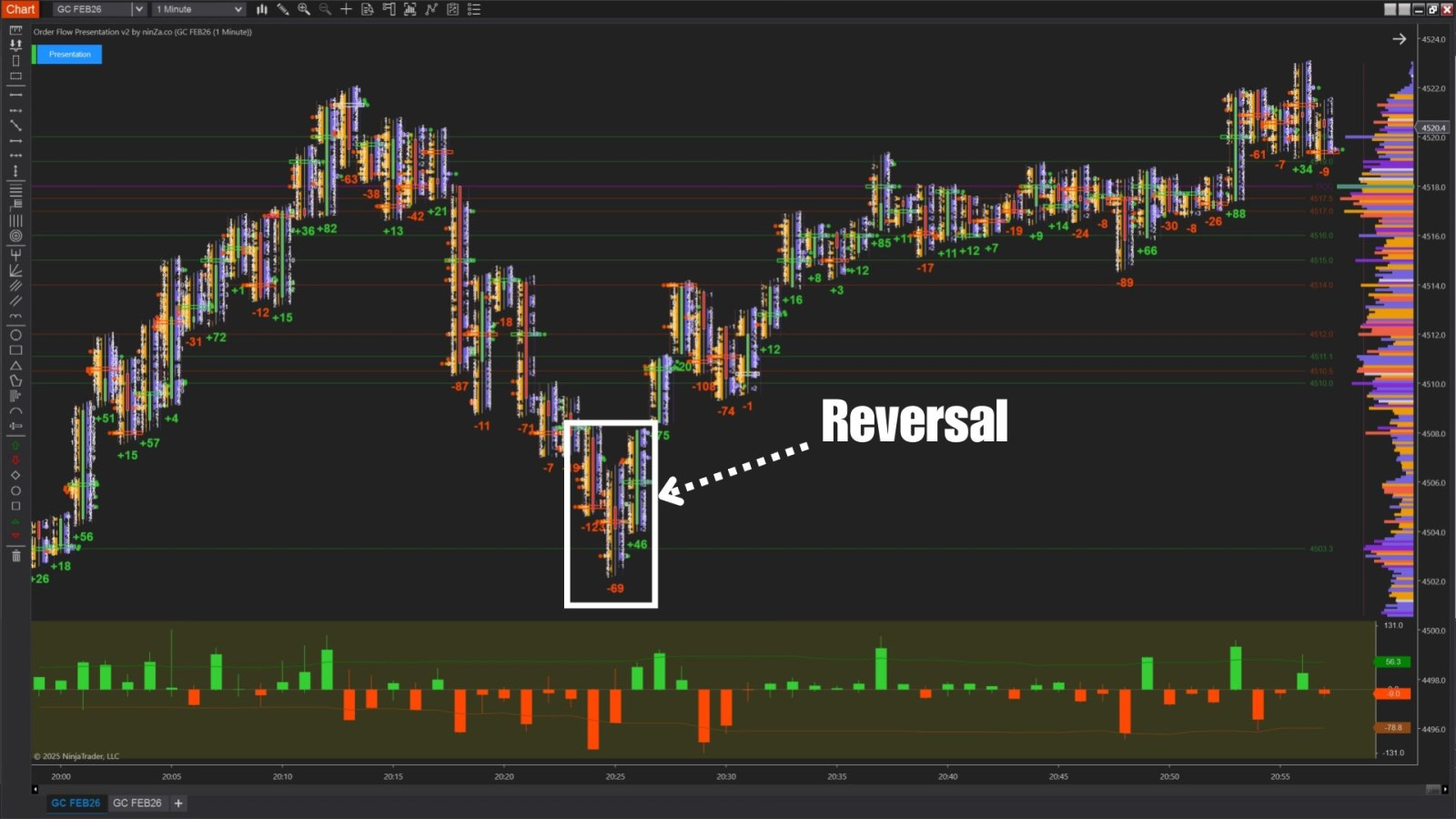 orderflowpresentationv2-47.jpg
