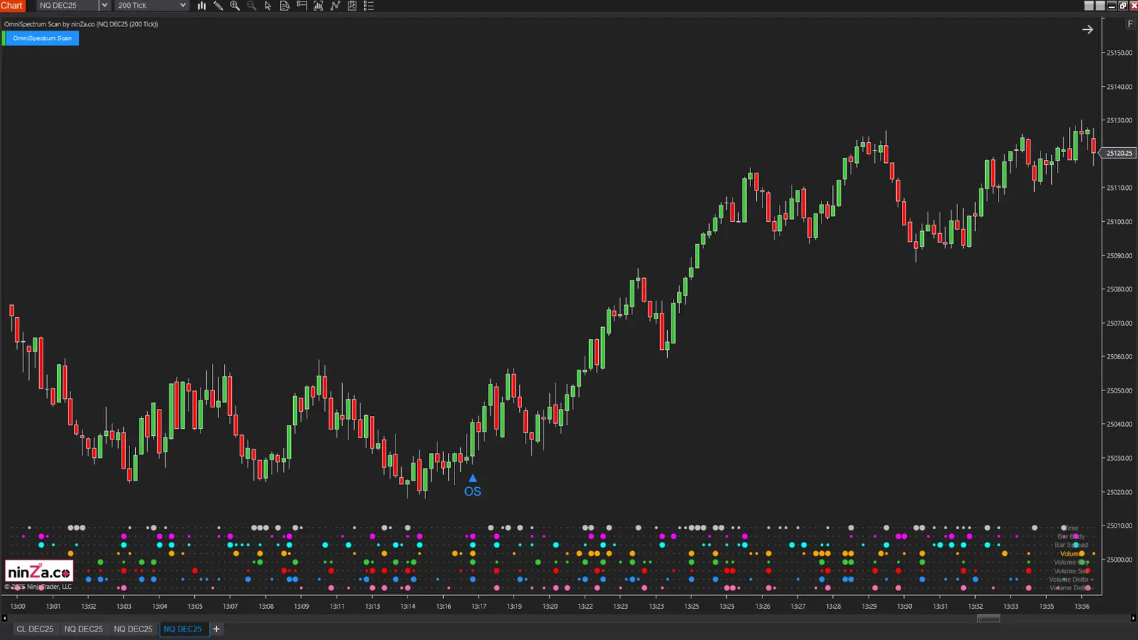 ninzaomnispectrumscan10-x3.webp