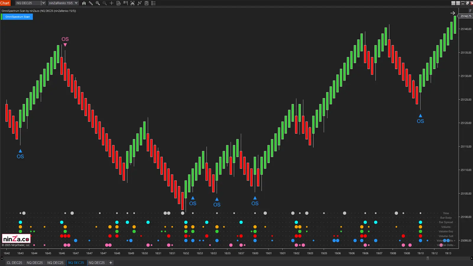 ninzaomnispectrumscan17-x3.webp