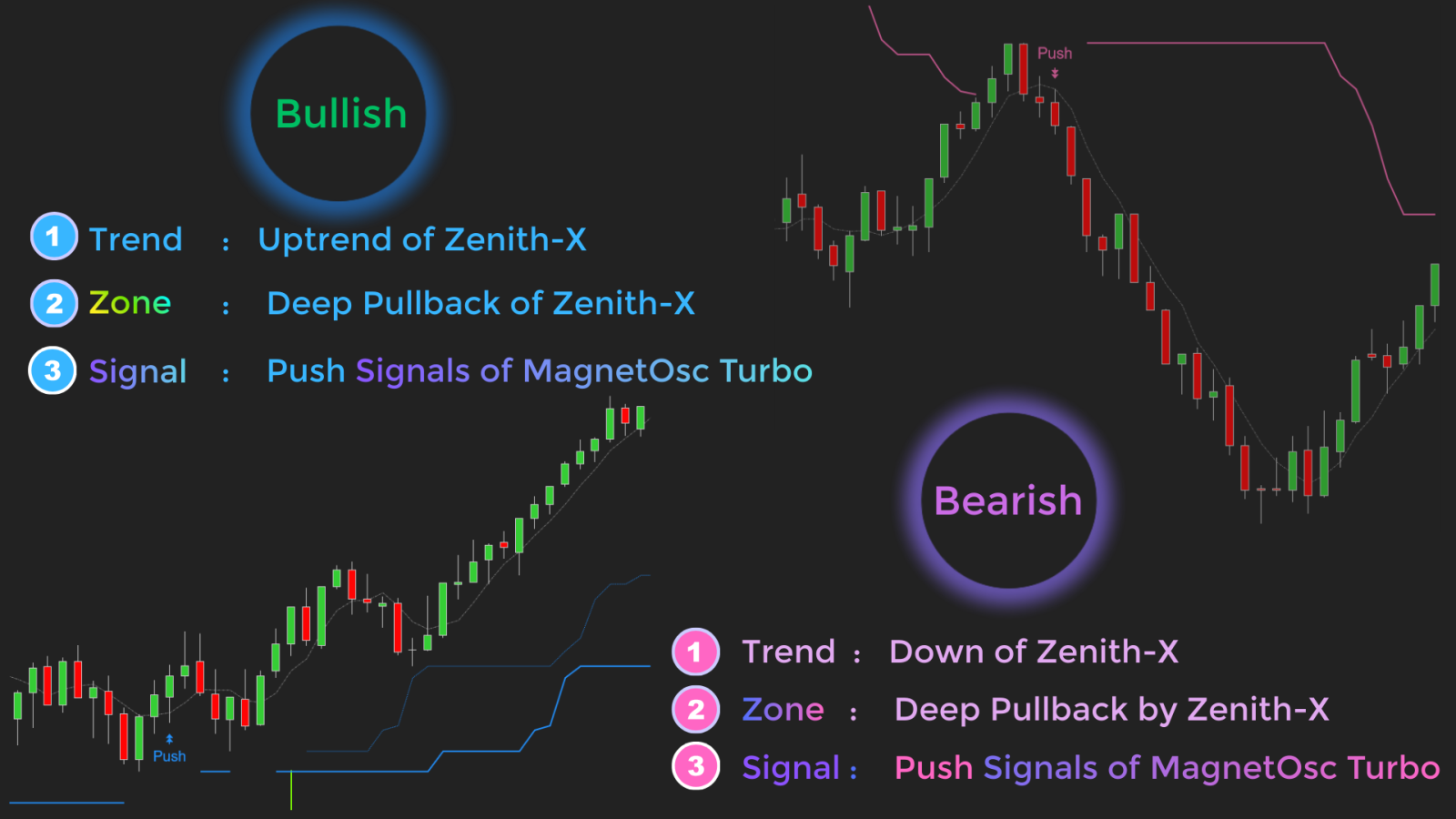 zenith-x-magnetosc-turbo.png