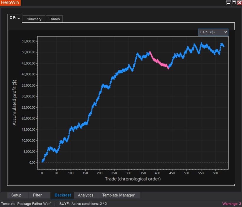 pnl-60days-nq-1min.png