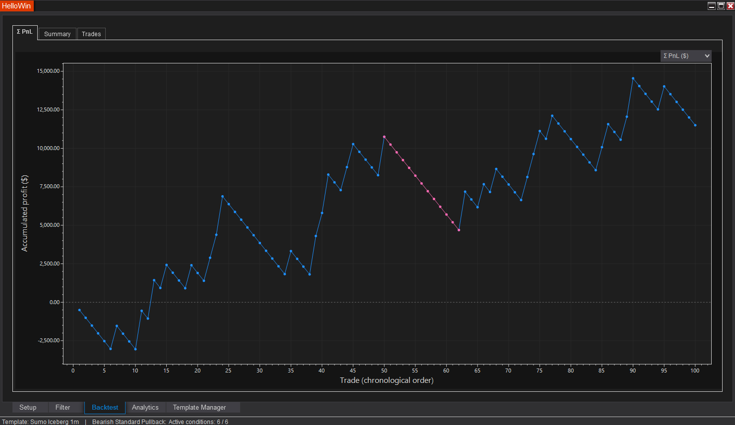 pl-sumo-pullback-sonarlike-iceberg-finder-1m.png