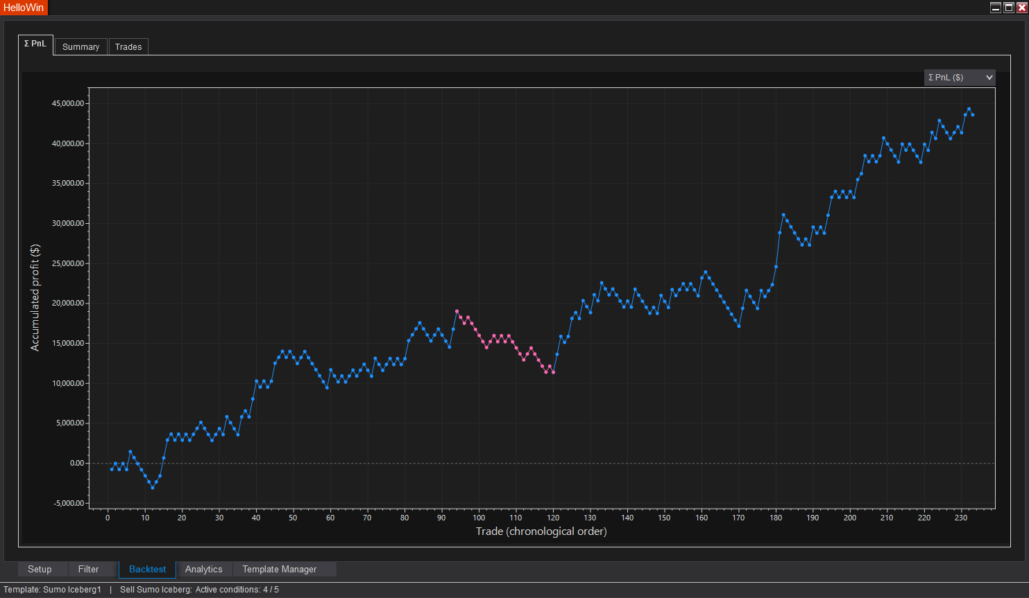 pl-sumo-pullback-sonarlike-iceberg-finder-200-ticks-nq.png