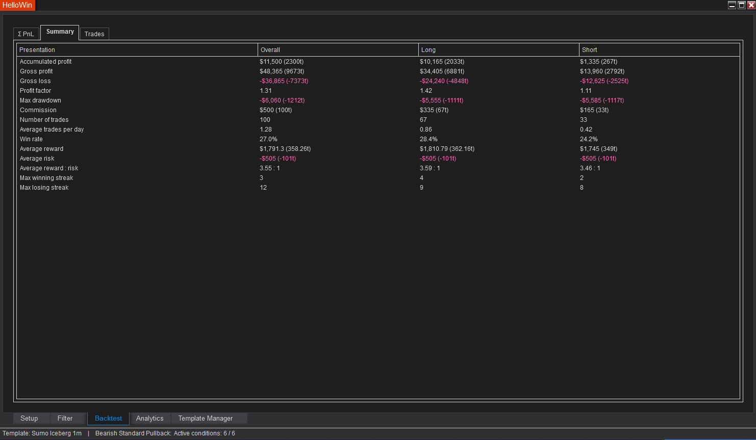 sumary-sumo-pullback-sonarlike-iceberg-finder-1m.png