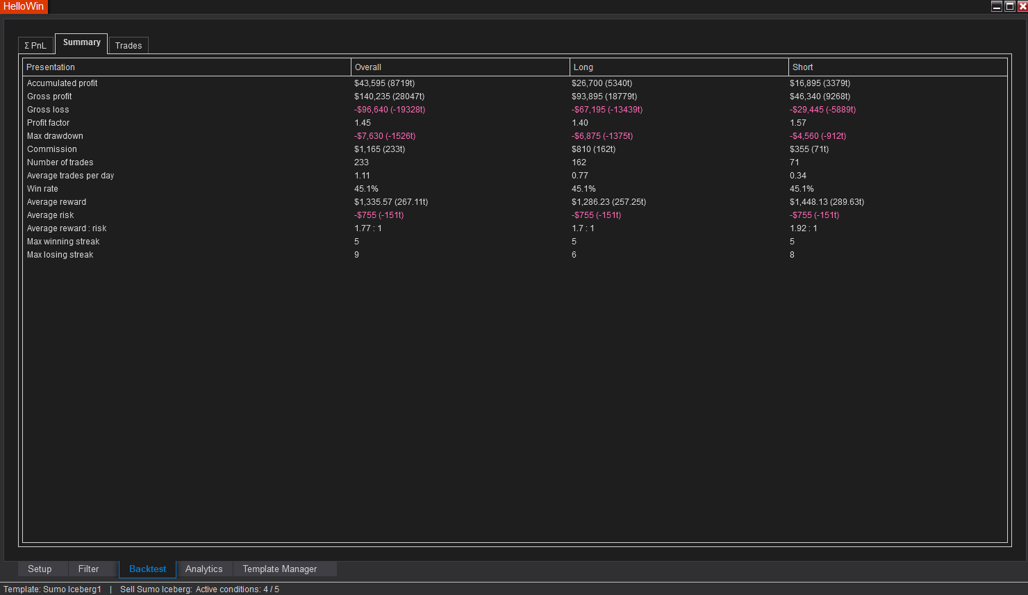 sumary-sumo-pullback-sonarlike-iceberg-finder-200-ticks-nq.png