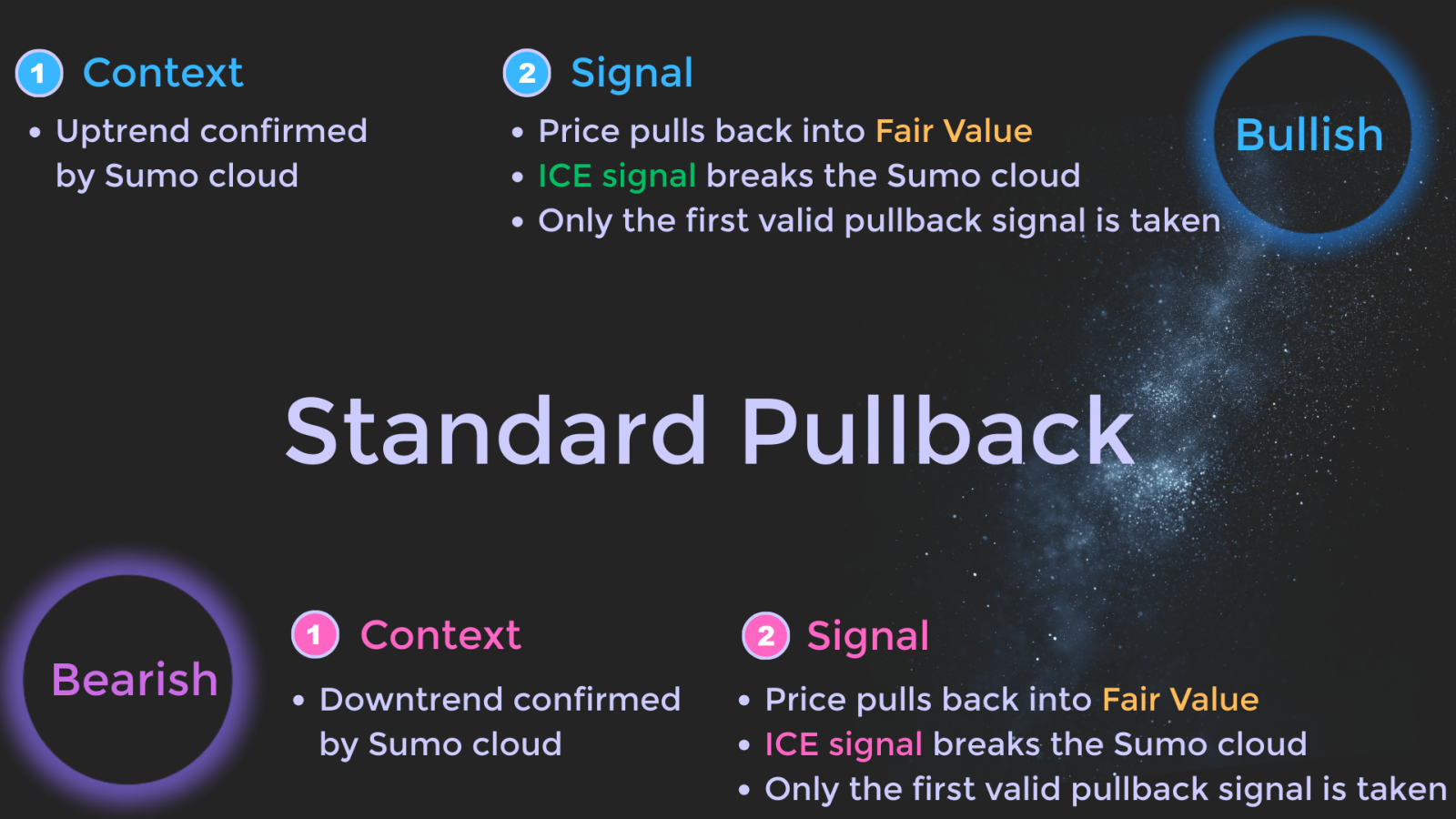 sumo-pullback-sonarlike-iceberg-finder-2.png