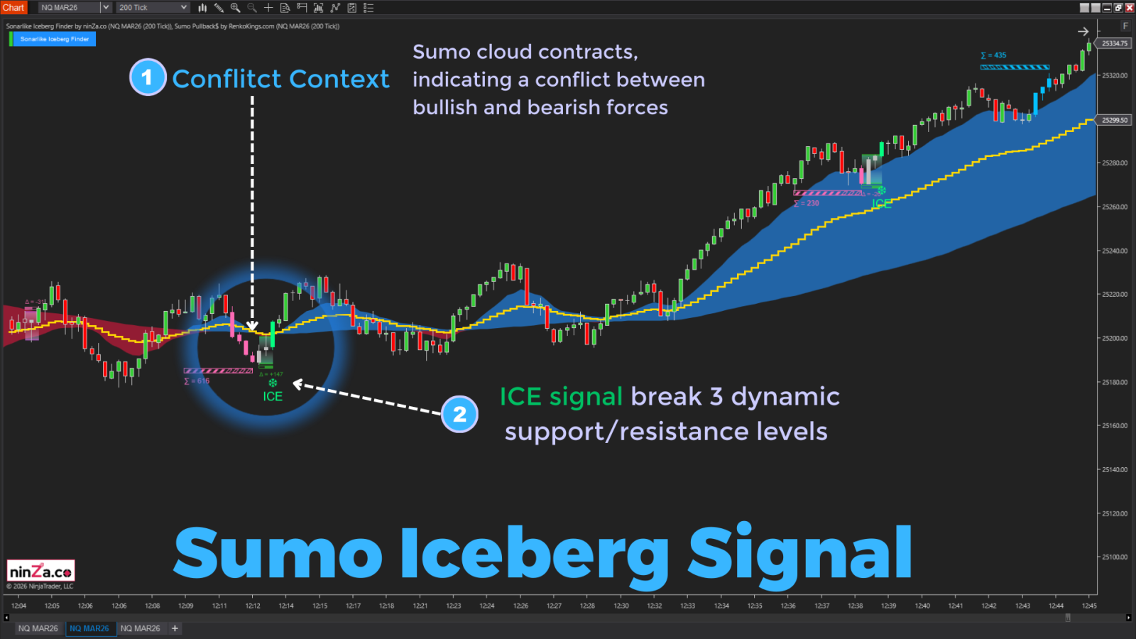 sumo-pullback-sonarlike-iceberg-finder-3.png