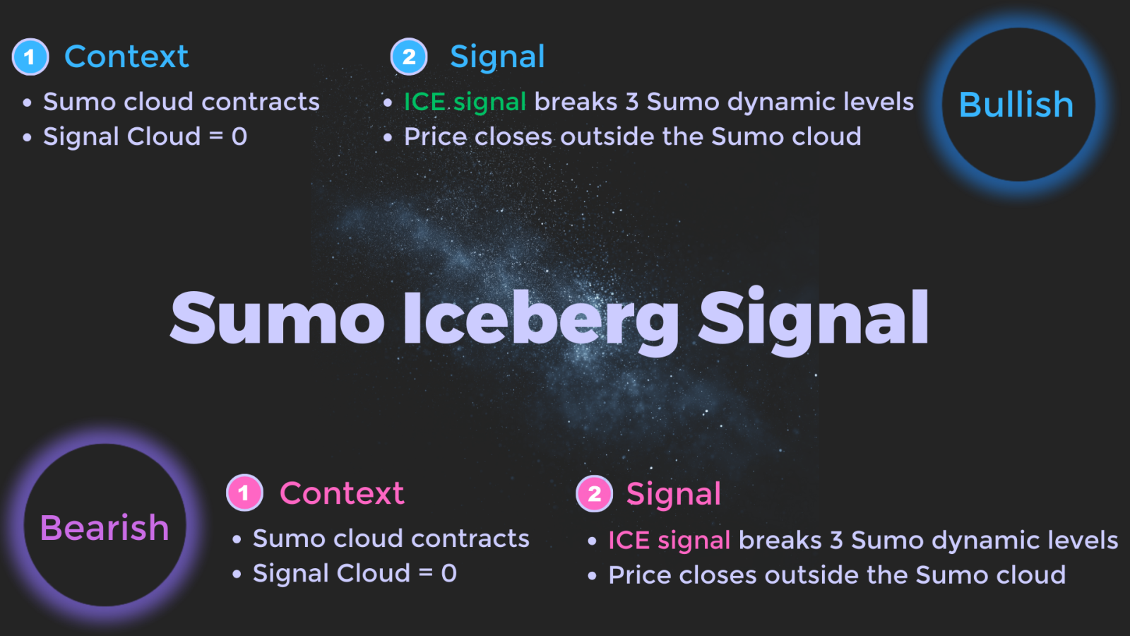 sumo-pullback-sonarlike-iceberg-finder.png