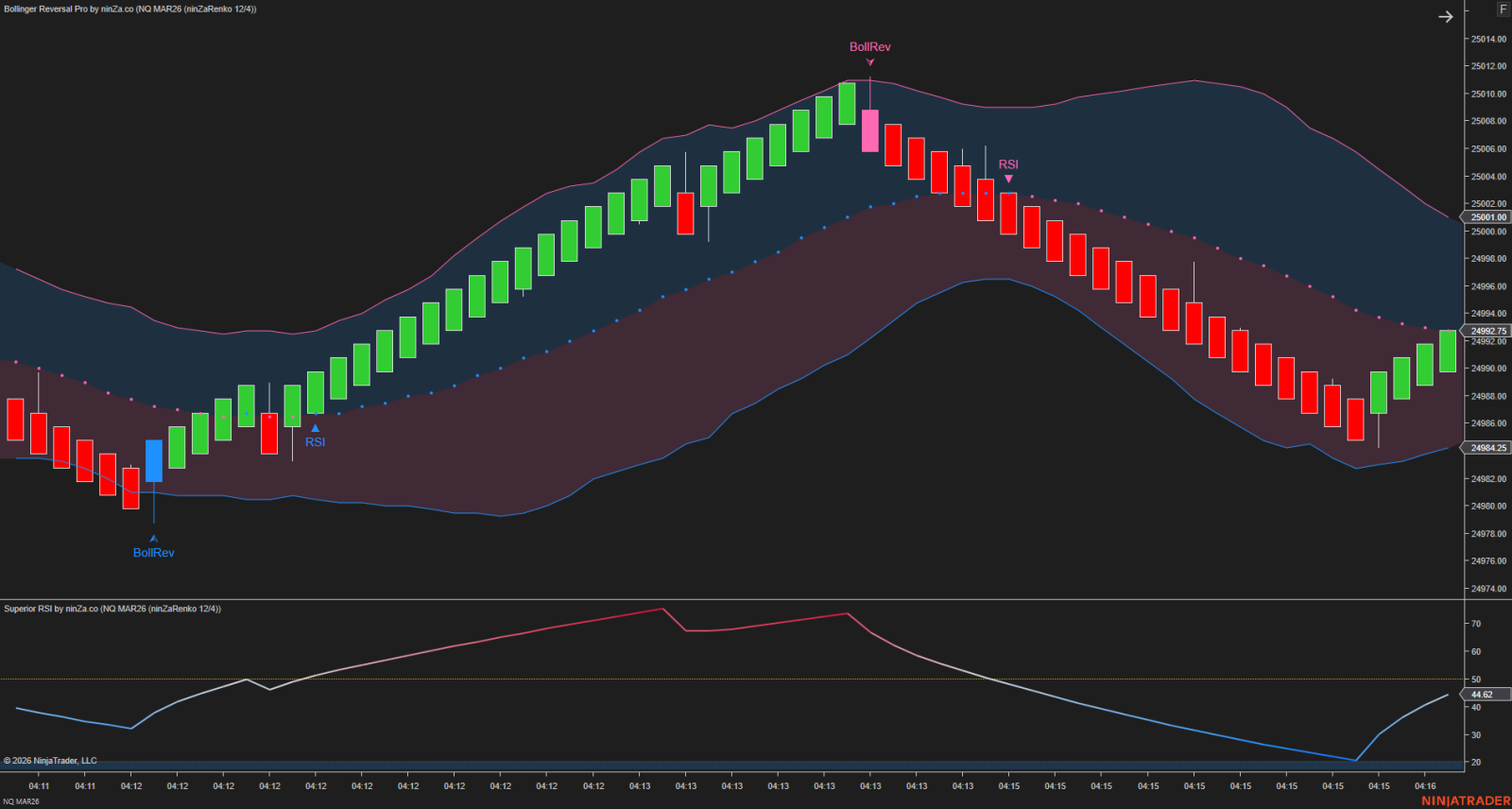 nq-mar26-ninzarenko-12-4-2026-02-05-1-43-16-am.png