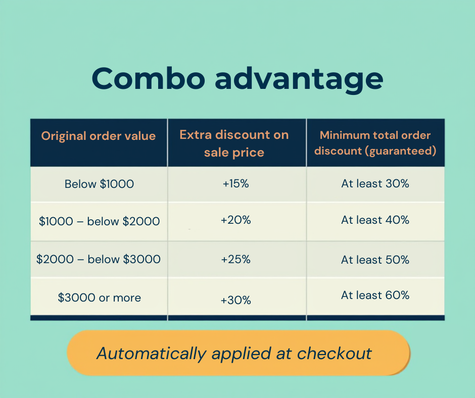 combo-advantage-hjkl.png