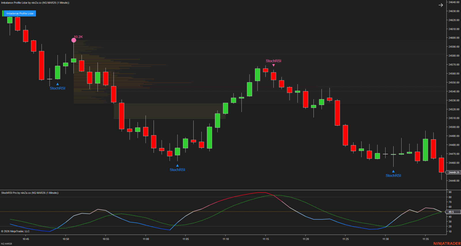 nq-03-26-1-minute-2026-03-13-5-11-56-am.png