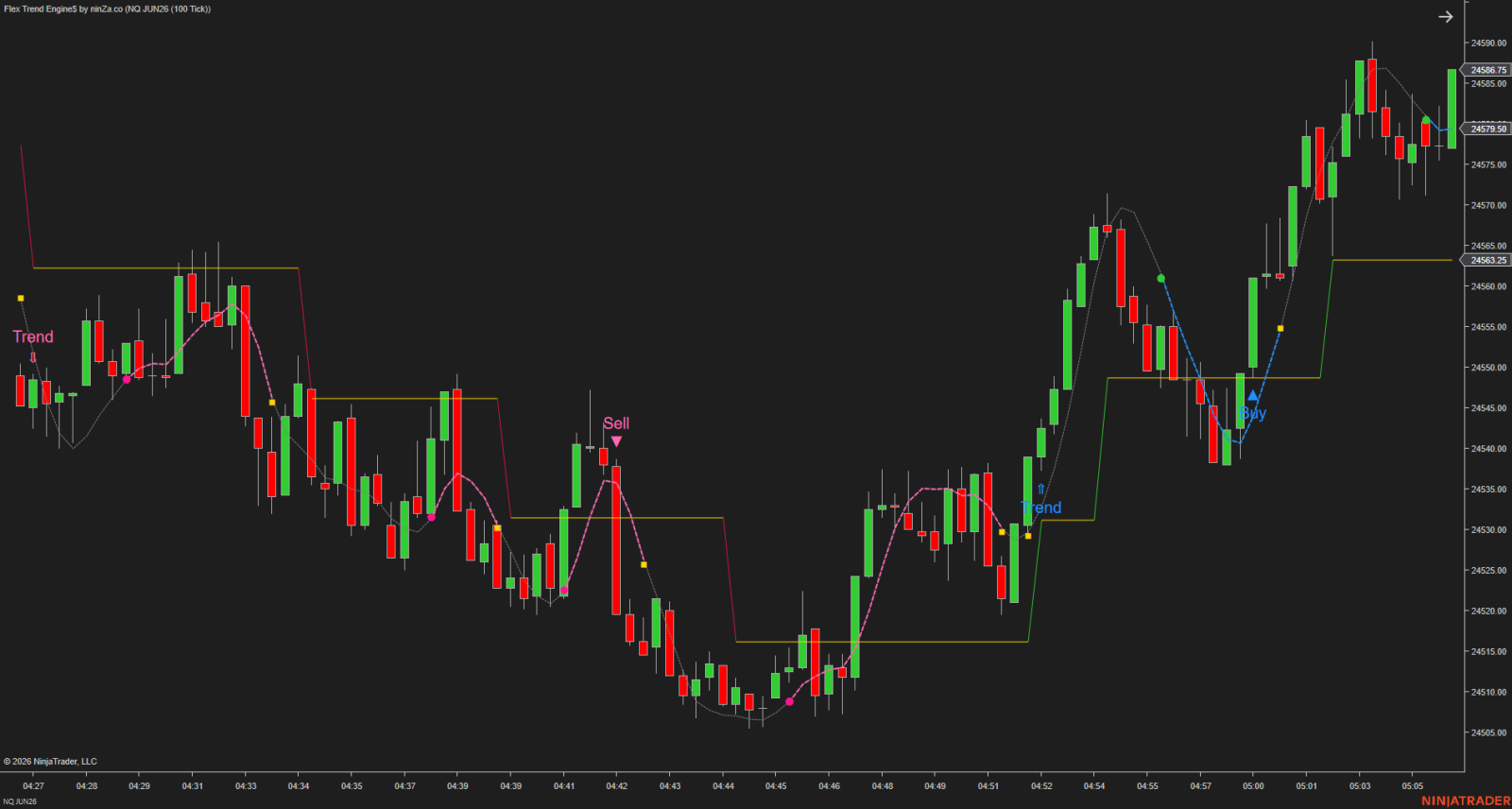 nq-06-26-100-tick-2026-03-19-11-53-01-pm.png