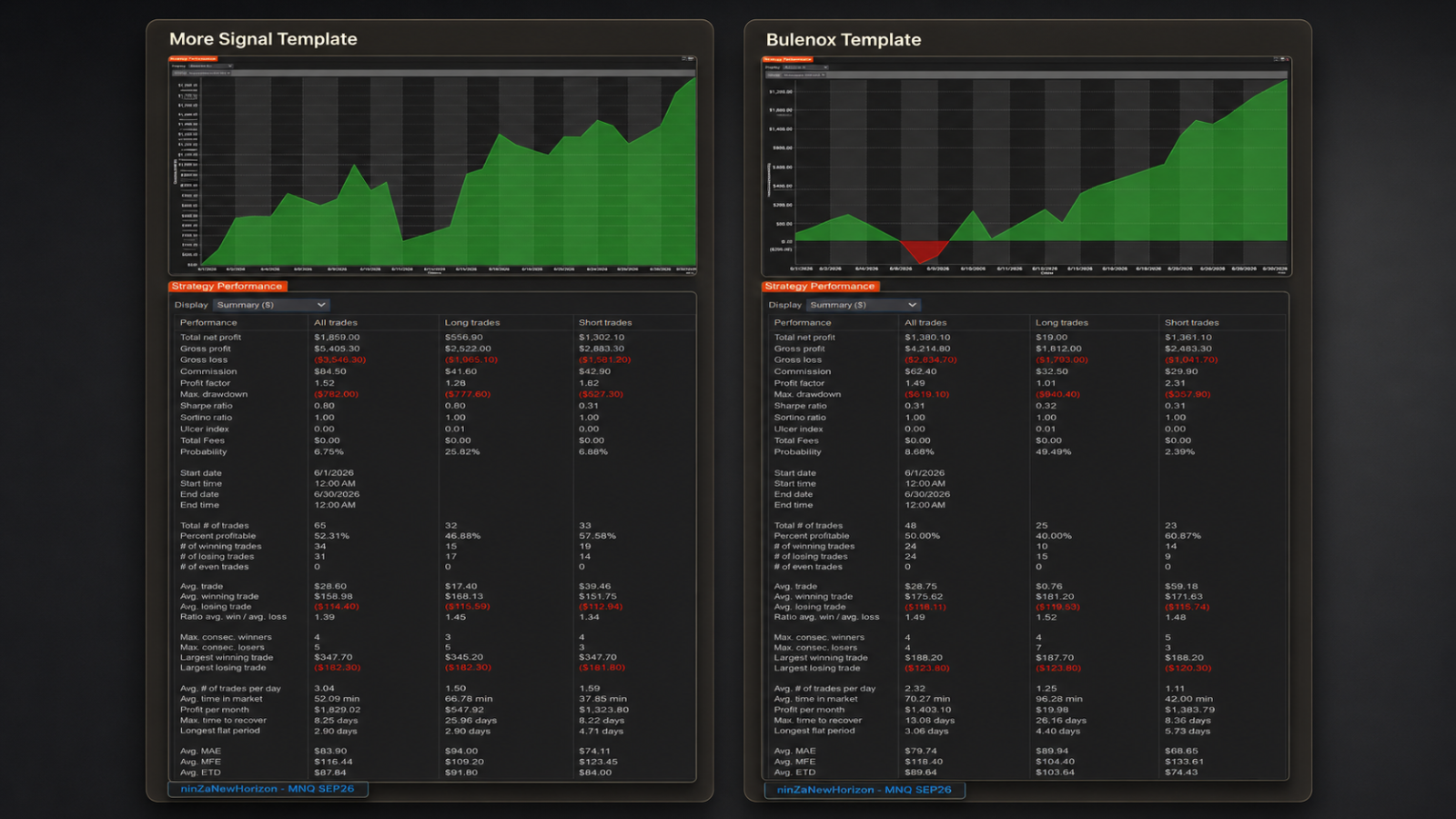 new-horizon-june-backtest.png