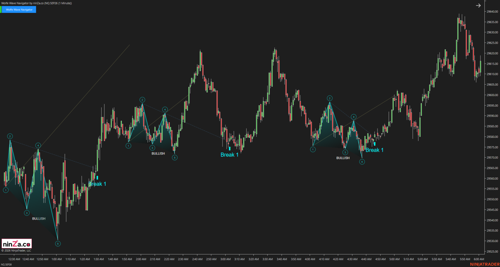 nq-09-26-1-minute-2026-09-07-3-01-05-am.png