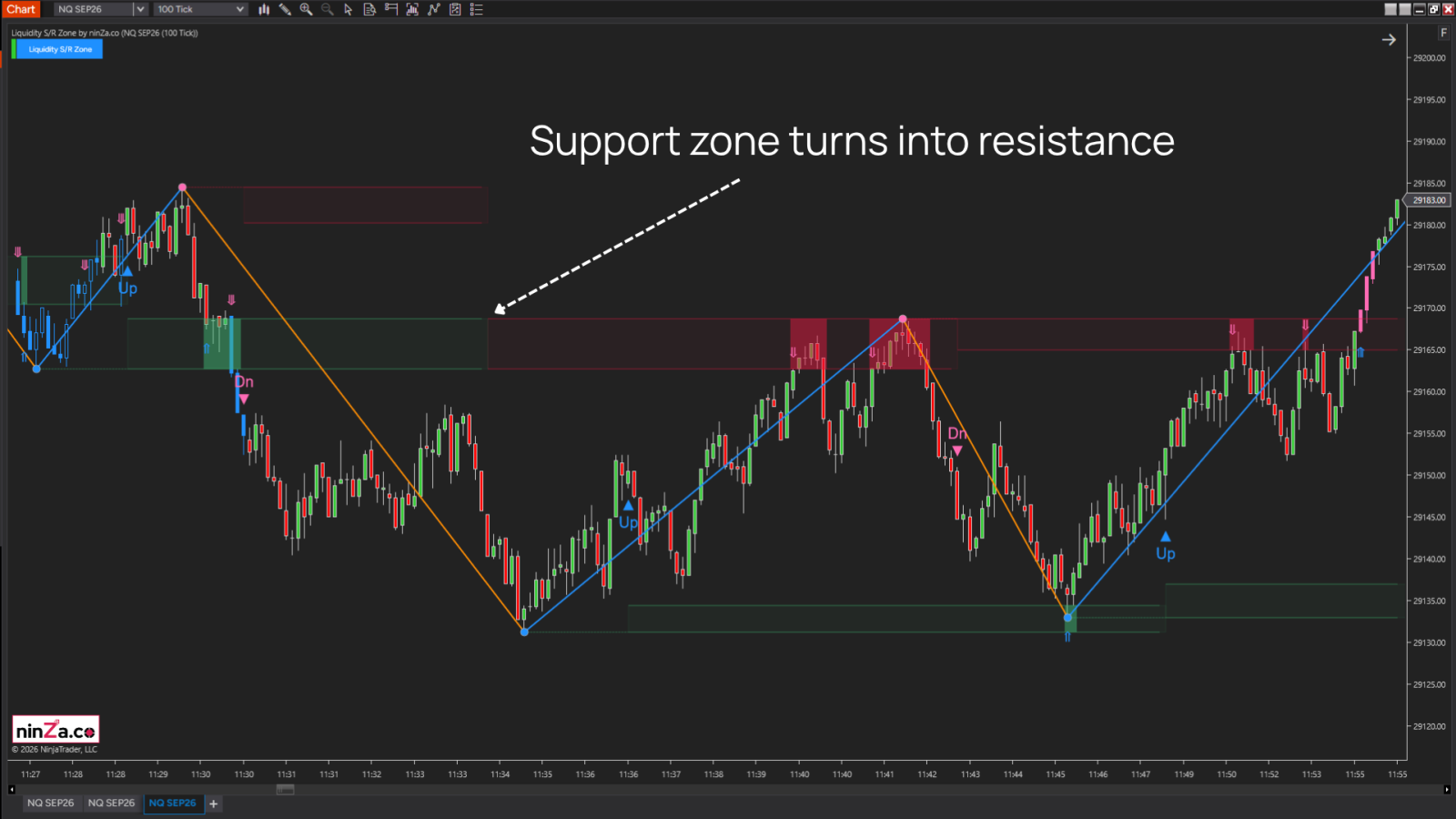 liquidity-sr-zone-6-hdjl.png